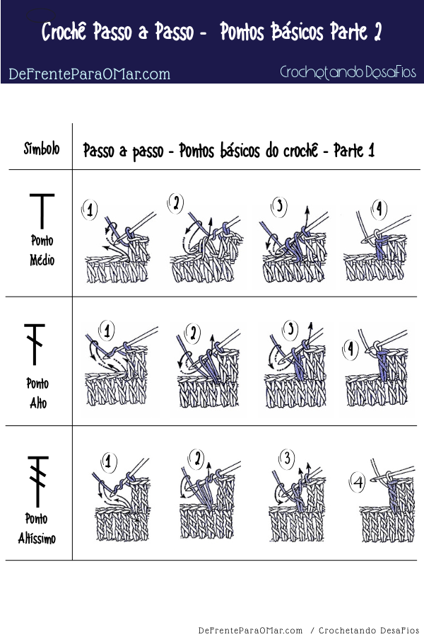 7 Pontos Básicos do Crochê: Tutorial com Passo a Passo para Iniciantes