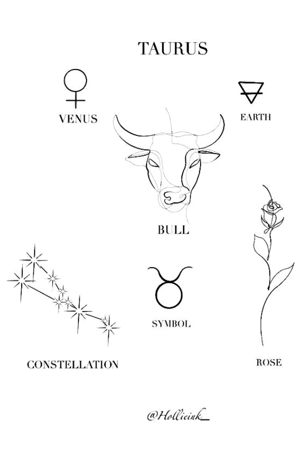 Tatuagens do Zodíaco: As Mais Belas Tattoos de Cada Signo – Encontre a Sua!