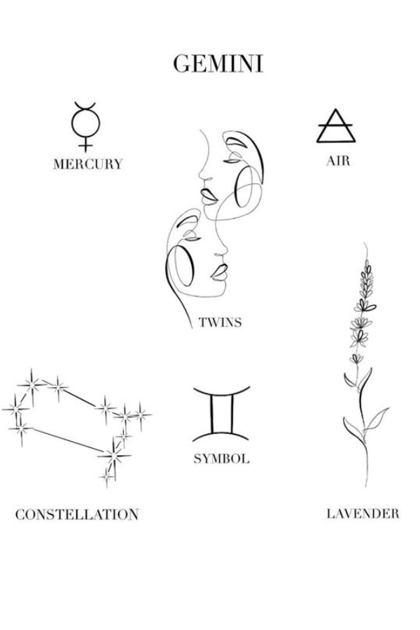 Tatuagens do Zodíaco: As Mais Belas Tattoos de Cada Signo – Encontre a Sua!