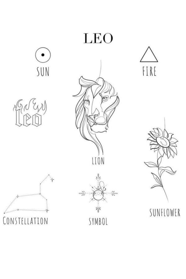 Tatuagens do Zodíaco: As Mais Belas Tattoos de Cada Signo – Encontre a Sua!