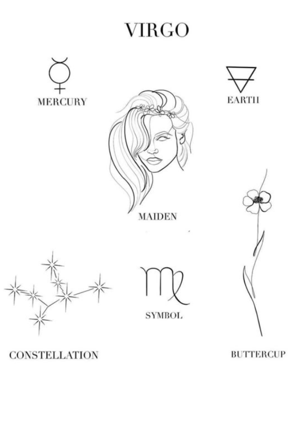 Tatuagens do Zodíaco: As Mais Belas Tattoos de Cada Signo – Encontre a Sua!