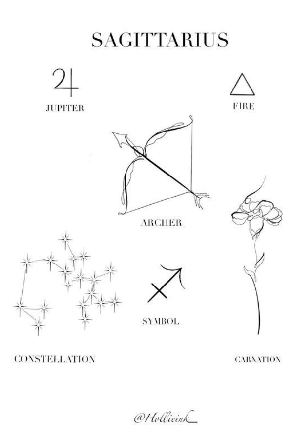Tatuagens do Zodíaco: As Mais Belas Tattoos de Cada Signo – Encontre a Sua!