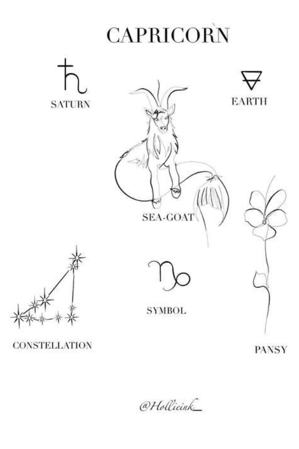 Tatuagens do Zodíaco: As Mais Belas Tattoos de Cada Signo – Encontre a Sua!