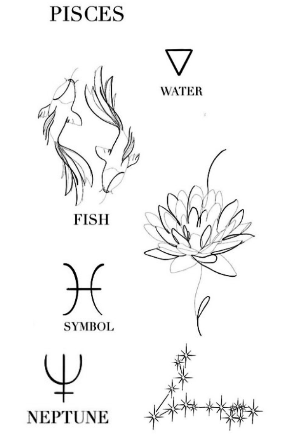 Tatuagens do Zodíaco: As Mais Belas Tattoos de Cada Signo – Encontre a Sua!