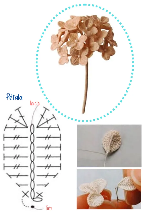 25 Receitas de Flores de Crochê com Gráficos para Imprimir - Parte 1