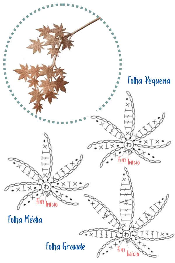25 Receitas de Flores de Crochê com Gráficos para Imprimir - Parte 1