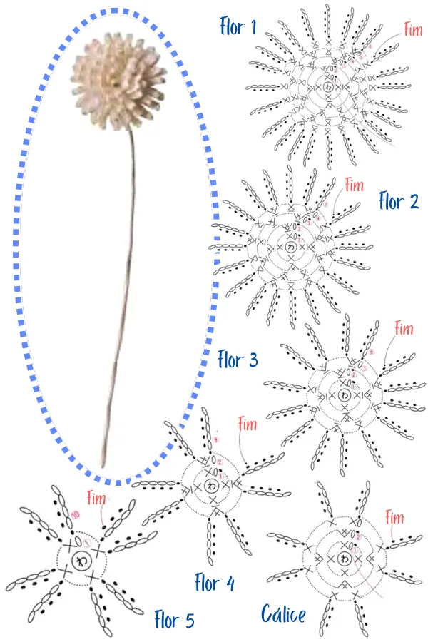 25 Receitas de Flores de Crochê com Gráficos para Imprimir - Parte 1