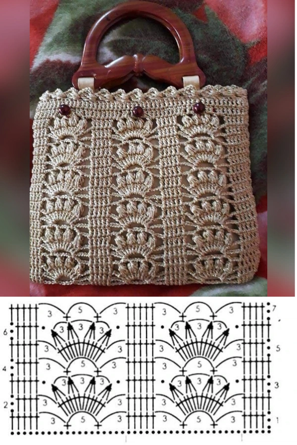 DIY Modelos de Bolsas de Crochê Para Cada Ocasião