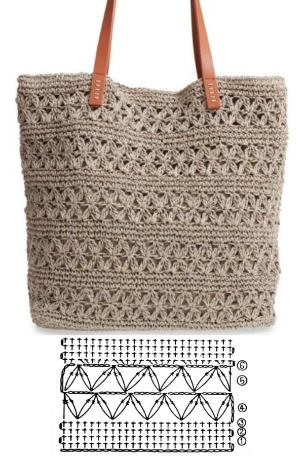 DIY Modelos de Bolsas de Crochê Para Cada Ocasião