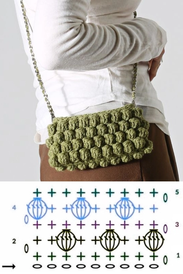 Porta-Celular de Crochê Versátil: 19 Modelos para Cada Ocasião