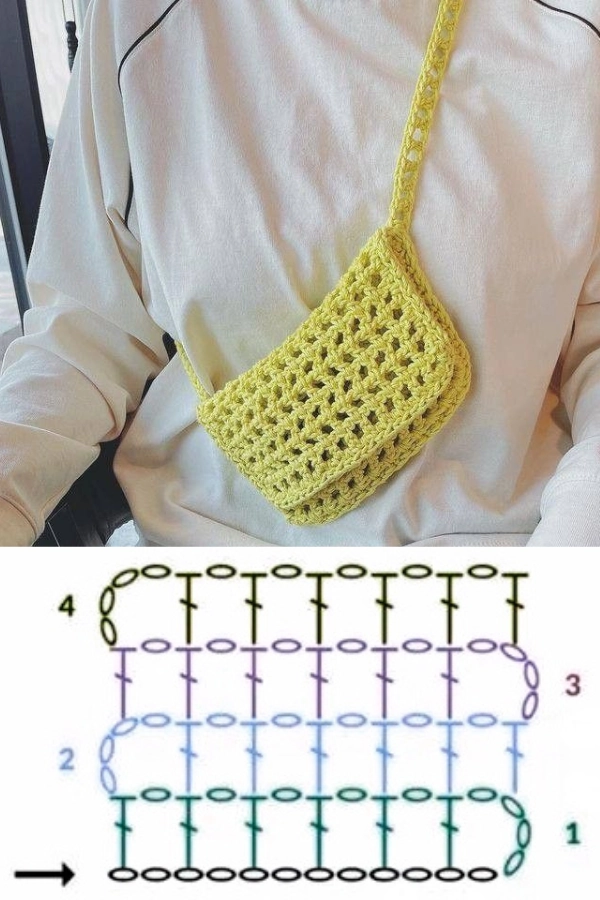 Porta-Celular de Crochê Versátil: 19 Modelos para Cada Ocasião