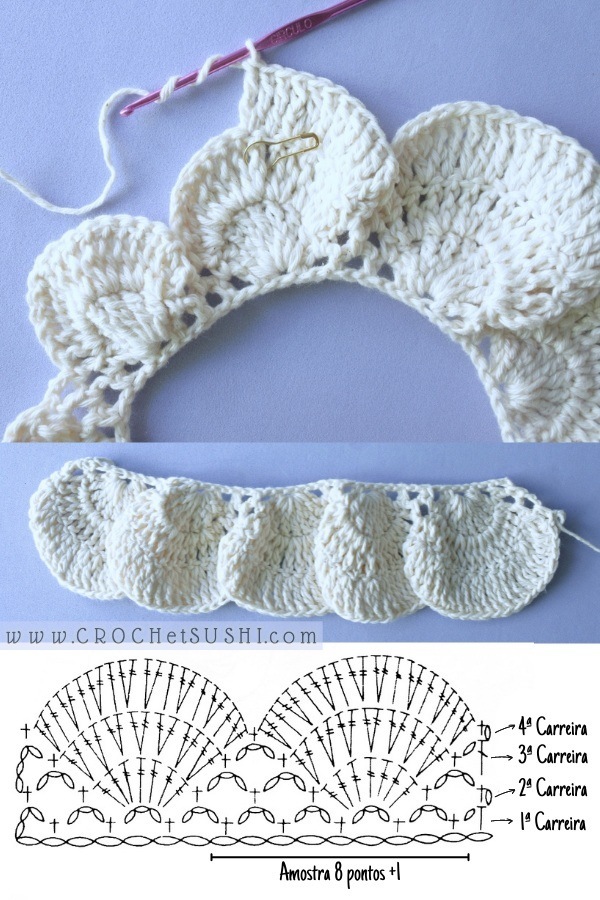 Crochetando Desafios: Tutorial de Babado de Crochê