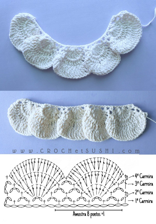 Crochetando Desafios: Tutorial de Babado de Crochê