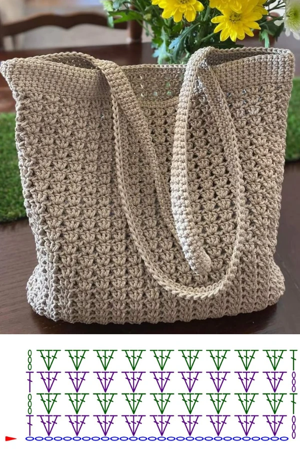 Os Pontos de Crochê Para Bolsas Que Estão na Moda