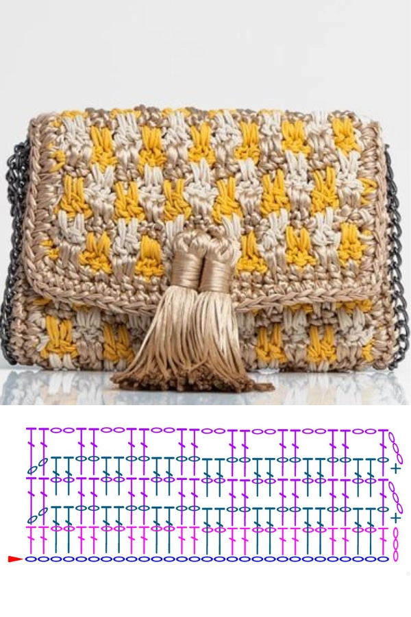 Os Pontos de Crochê Para Bolsas Que Estão na Moda