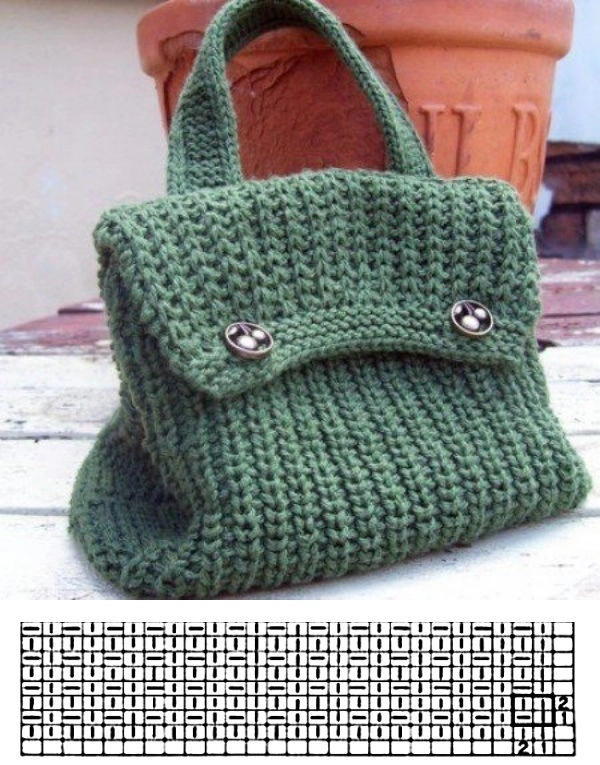 Modelos de Bolsas de Tricô: 15 Ideias Criativas para Fazer e se Inspirar Agora!
