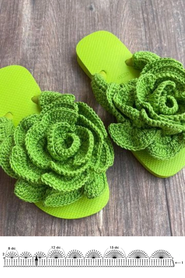 25 Ideias de Chinelos Havaianas com Crochê para Arrasar no Verão