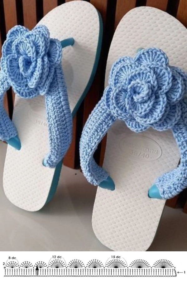 25 Ideias de Chinelos Havaianas com Crochê para Arrasar no Verão