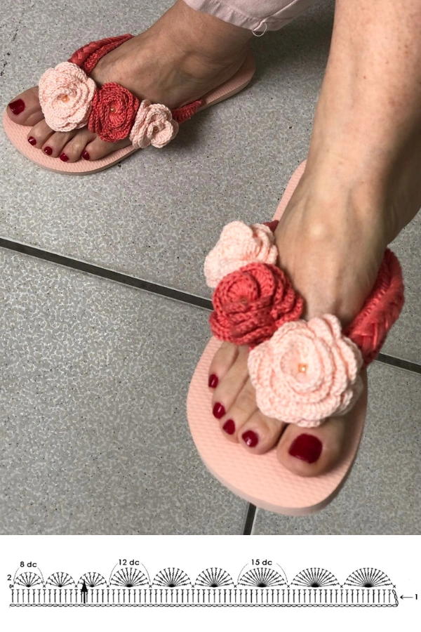 25 Ideias de Chinelos Havaianas com Crochê para Arrasar no Verão