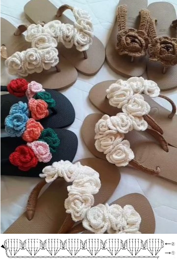 25 Ideias de Chinelos Havaianas com Crochê para Arrasar no Verão