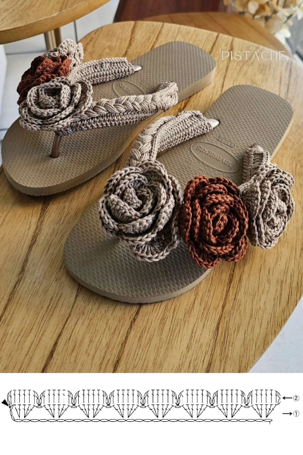 25 Ideias de Chinelos Havaianas com Crochê para Arrasar no Verão