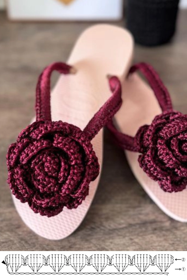 25 Ideias de Chinelos Havaianas com Crochê para Arrasar no Verão