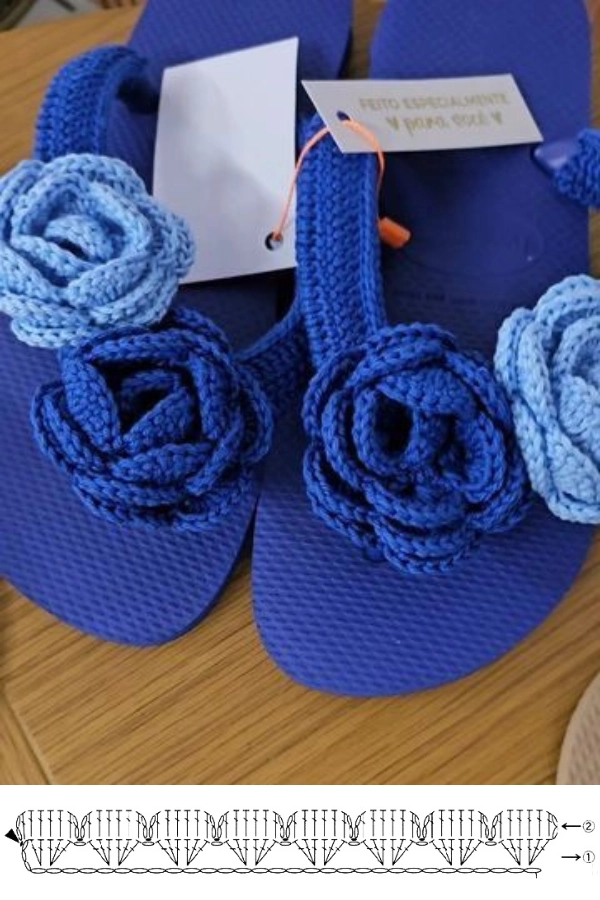 25 Ideias de Chinelos Havaianas com Crochê para Arrasar no Verão