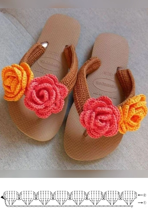 25 Ideias de Chinelos Havaianas com Crochê para Arrasar no Verão