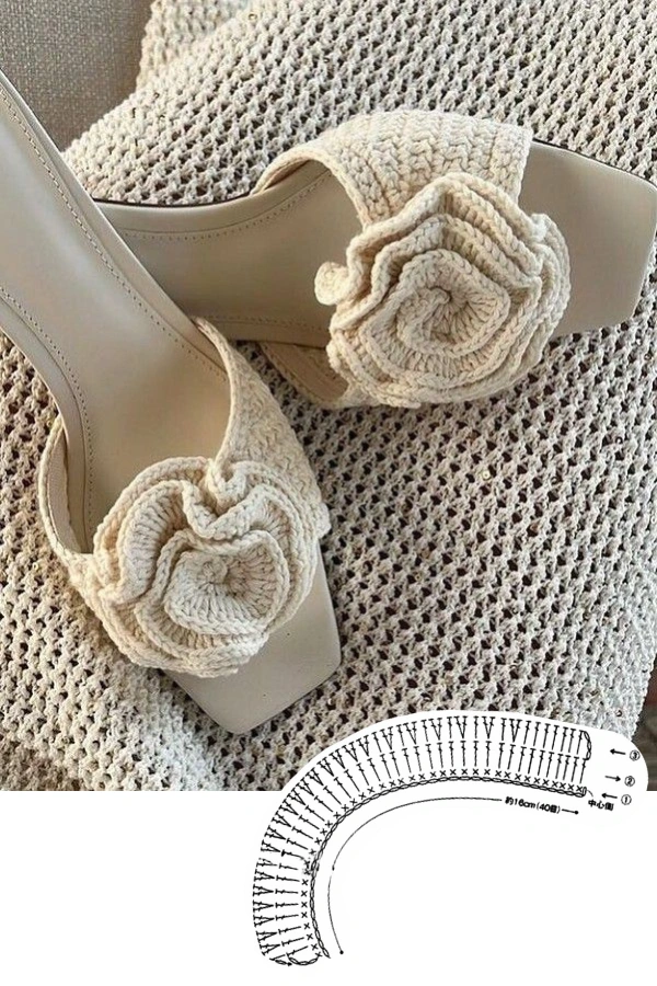 25 Ideias de Chinelos Havaianas com Crochê para Arrasar no Verão