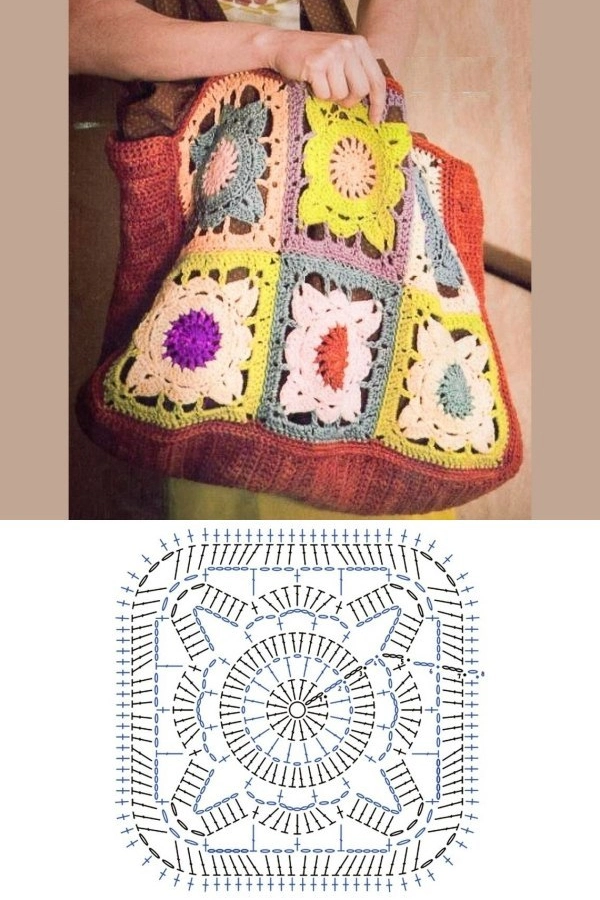 Do Casual ao Elegante: 15 Bolsas de Crochê com Gráficos para se Inspirar