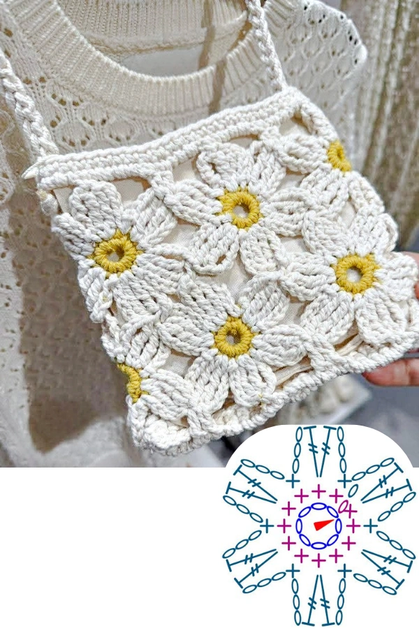 13 Mini Bags de Crochê: Modelos Delicados, Fáceis de Fazer e Cheios de Estilo