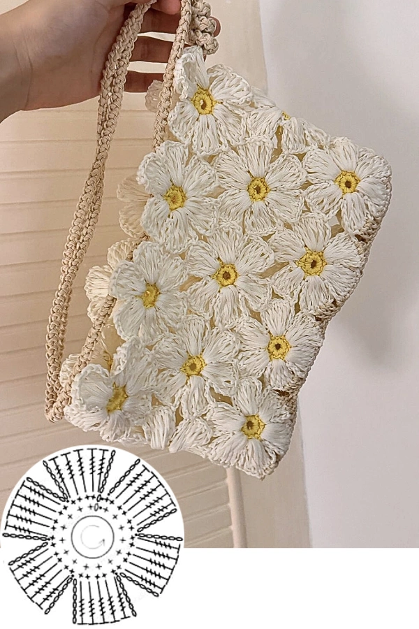 13 Mini Bags de Crochê: Modelos Delicados, Fáceis de Fazer e Cheios de Estilo