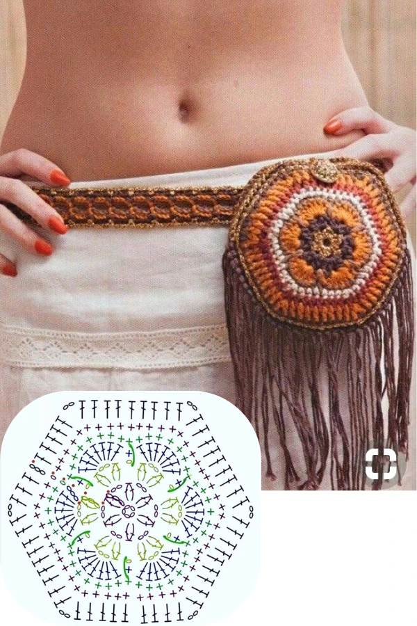 13 Mini Bags de Crochê: Modelos Delicados, Fáceis de Fazer e Cheios de Estilo