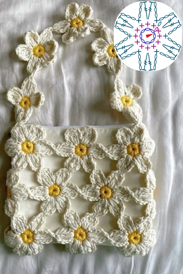 Lindas Mini Bags de Crochê em Alta: 12 Ideias Estilosas (Parte 2)