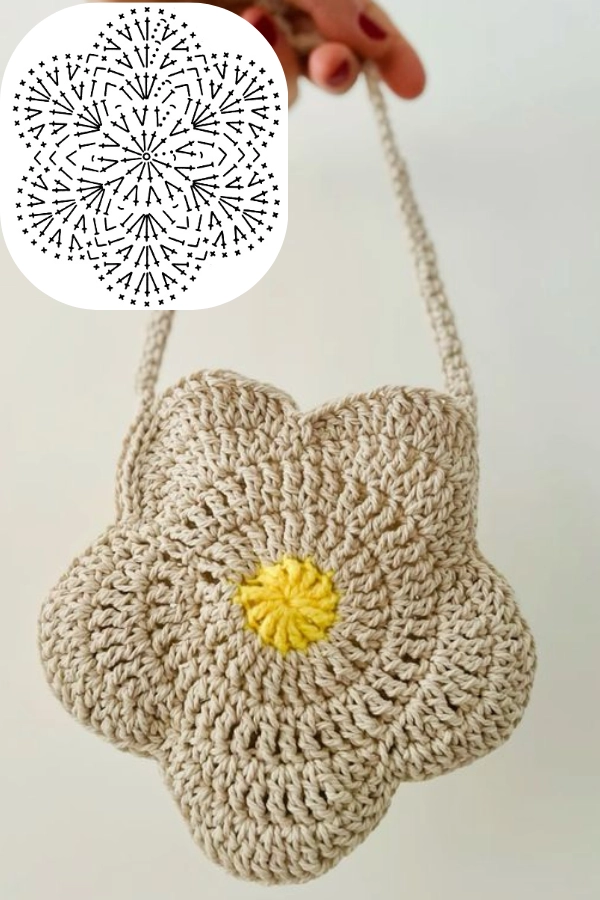 Lindas Mini Bags de Crochê em Alta: 12 Ideias Estilosas (Parte 2)