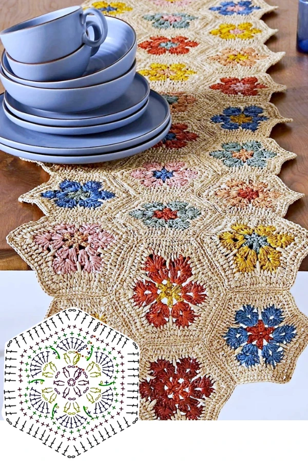 Toalhinhas e Caminhos de Mesa de Crochê: Modelos para Vender, Presentear ou Decorar