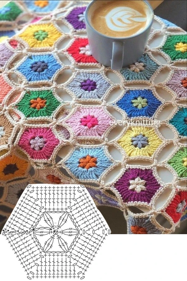 Toalhinhas e Caminhos de Mesa de Crochê: Modelos para Vender, Presentear ou Decorar