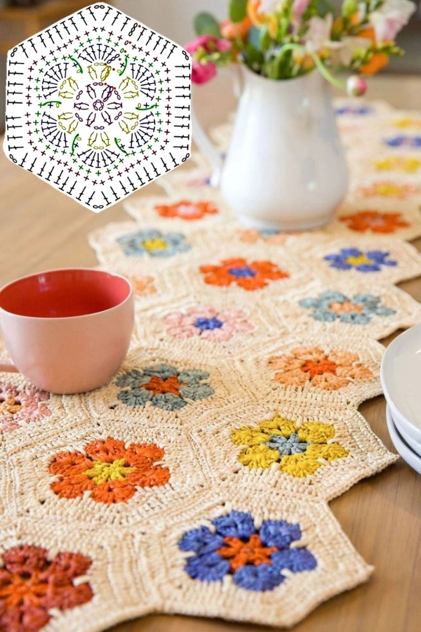 Toalhinhas e Caminhos de Mesa de Crochê: Modelos para Vender, Presentear ou Decorar