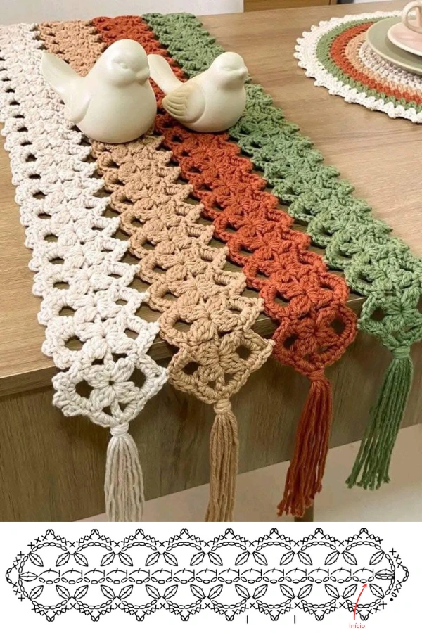 Toalhinhas e Caminhos de Mesa de Crochê: Modelos para Vender, Presentear ou Decorar