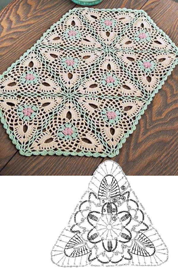 Toalhinhas e Caminhos de Mesa de Crochê: Modelos para Vender, Presentear ou Decorar