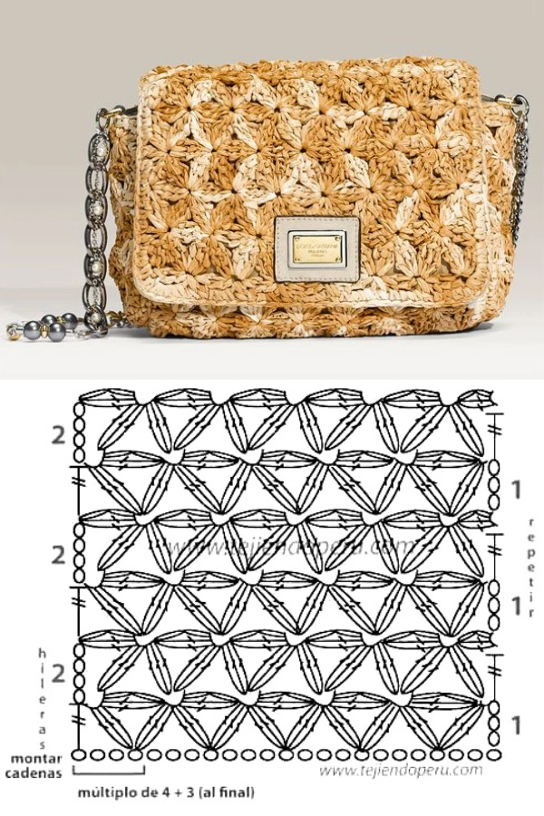 Bolsas de Crochê Estilosas: Modelos, Pontos Modernos e Inspirações Criativas