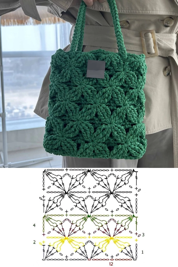 Bolsas de Crochê Estilosas: Modelos, Pontos Modernos e Inspirações Criativas