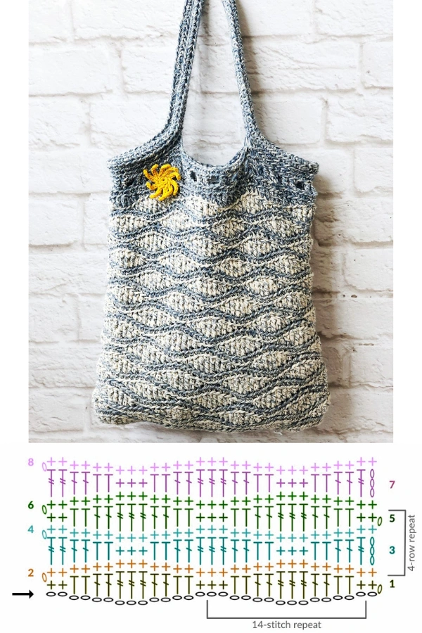 Bolsas de Crochê Estilosas: Modelos, Pontos Modernos e Inspirações Criativas