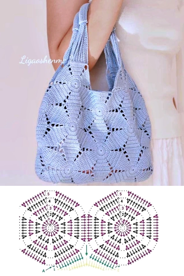Bolsas de Crochê Estilosas: Modelos, Pontos Modernos e Inspirações Criativas