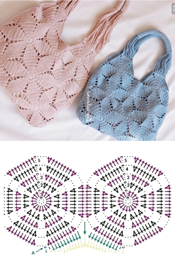 Bolsas de Crochê Estilosas: Modelos, Pontos Modernos e Inspirações Criativas