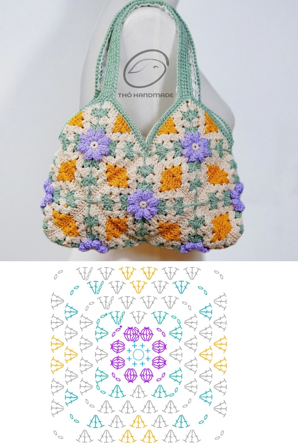 Modelos Incríveis de Bolsa de Crochê Feitos com um Único Quadrado