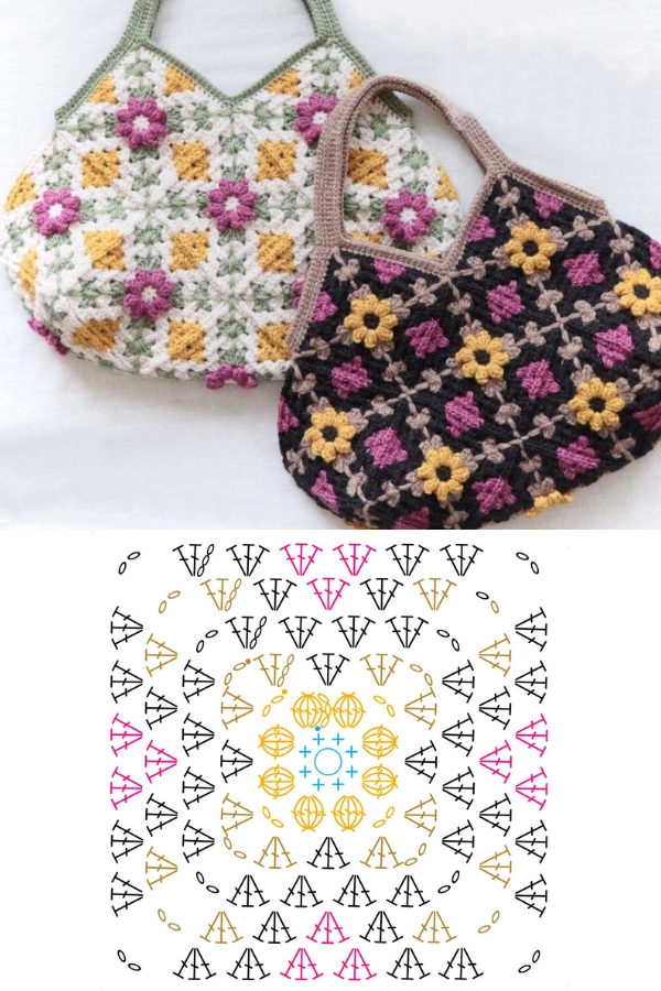 Modelos Incríveis de Bolsa de Crochê Feitos com um Único Quadrado