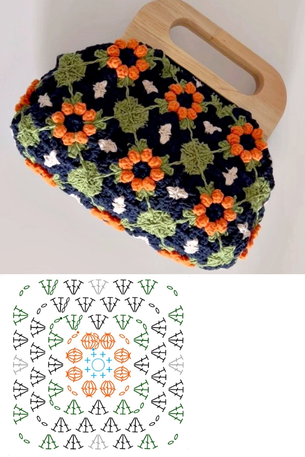 Modelos Incríveis de Bolsa de Crochê Feitos com um Único Quadrado