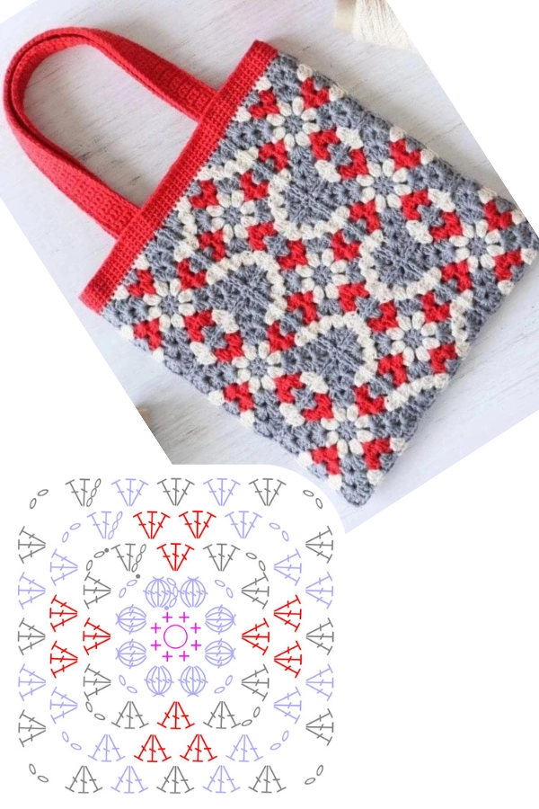 Modelos Incríveis de Bolsa de Crochê Feitos com um Único Quadrado