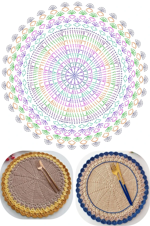 Sousplat de Crochê Fácil com Gráfico: Um Padrão e 30 Combinações Lindas